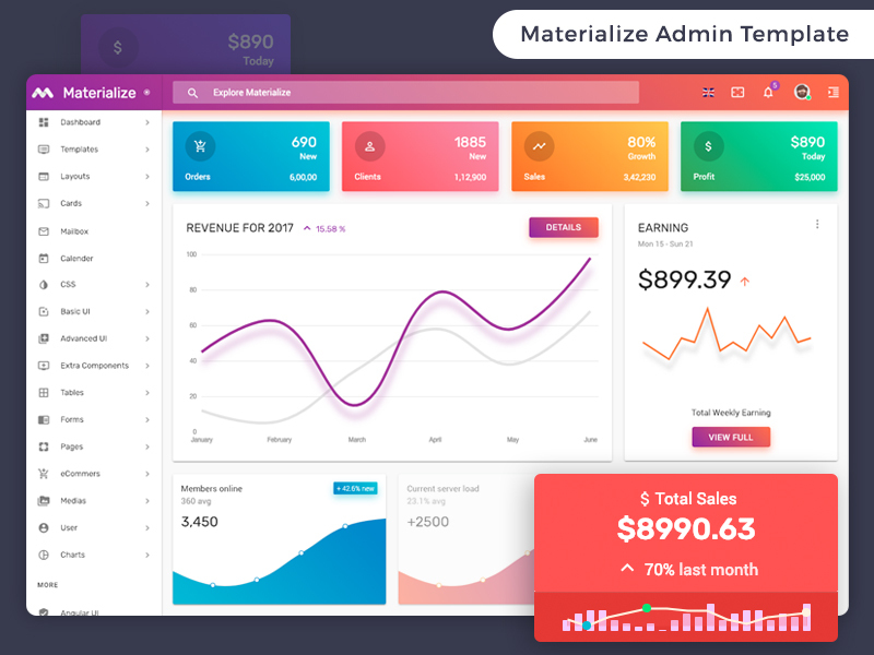 Materialize Admin
